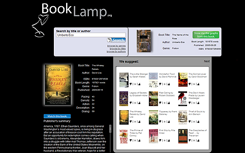 Book Lamp - Ízlésünknek megfelelő könyveket ajánl